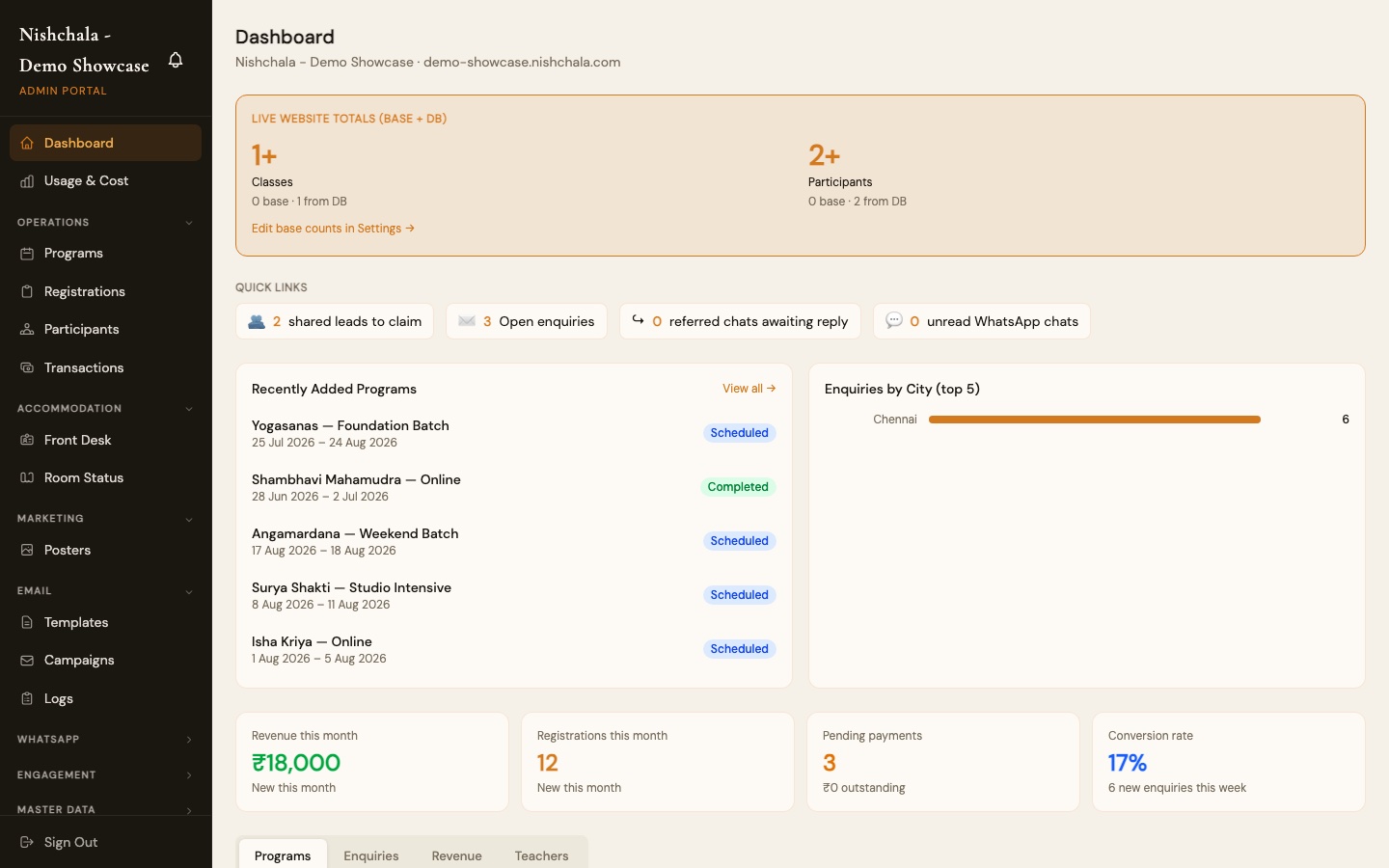 The Nishchala ERP studio dashboard