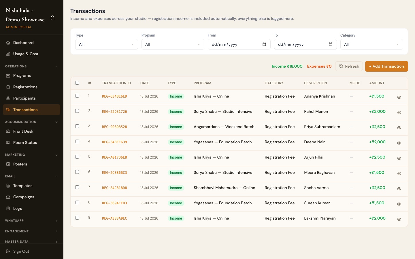 The Transactions ledger showing registration income by program